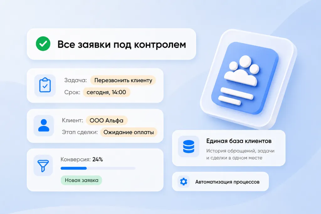 Что такое CRM – объясняем простыми словами